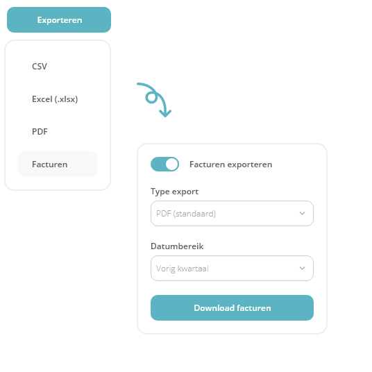 Administratie en facturen vanuit een betaalsysteem exporteren. - Peggy Pay